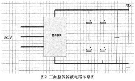 廣州光橋